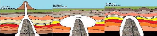 ThreeGeoTheoriessm_1.jpg ThreeGeoTheoriessm_1.jpg