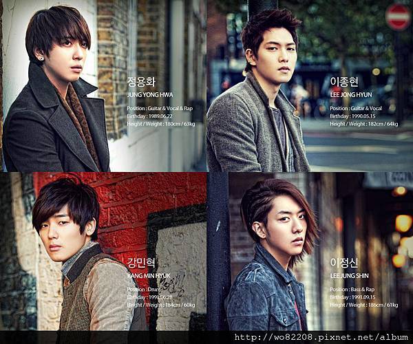 CNBLUE Korea 4th Mini Album 