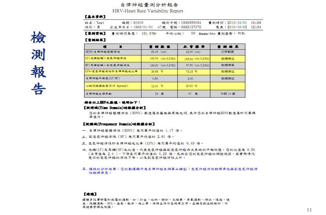 自律神經檢測儀-心率變異(HRV) 自律神經失調與壓力指數 介紹(公司內部上課參考用)_頁面_11