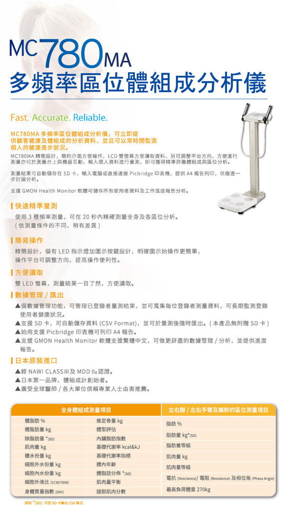 難得釋出，現役機種 中古(二手)日本原裝(日本製) TANITA 塔尼達 MC 780MA 多頻率區位全身體組成分析儀-2.jpg