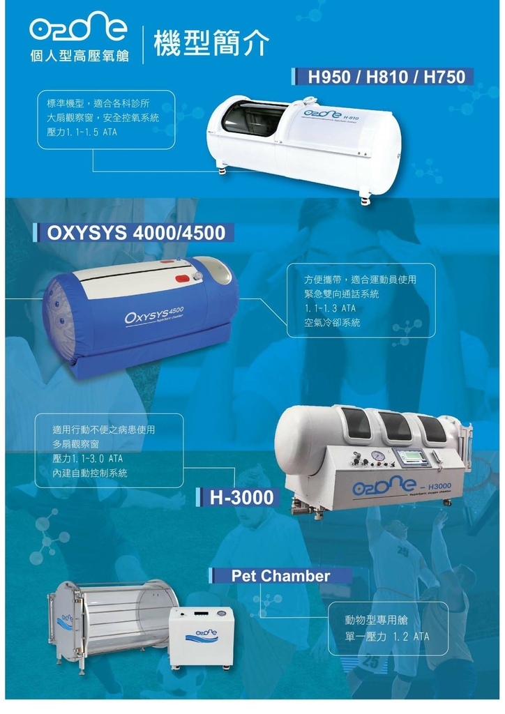 高壓氧艙MEDIconet美帝可耐高壓氧艙O2ONE個人型臥艙-簡介型錄_頁面_22.jpg