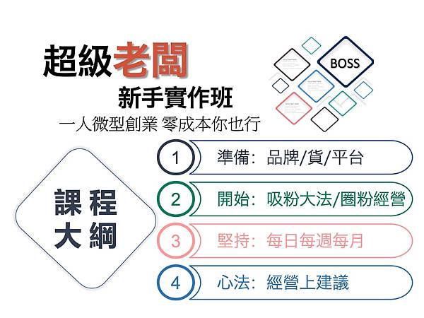 投影片04.jpeg 投影片04.jpeg