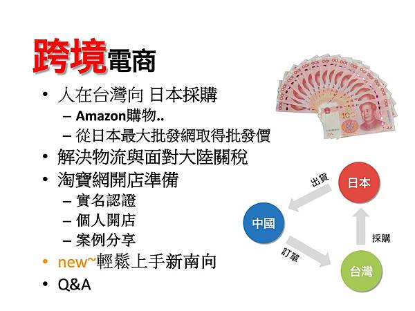 跨境電商.jpg 跨境電商.jpg