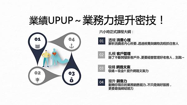 業績UPUP~業務力提升密技!.jpg 業績UPUP~業務力提升密技!.jpg