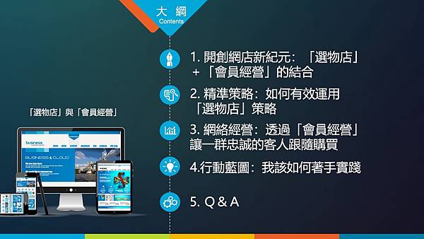 選物店+會員 大綱.jpg 選物店+會員 大綱.jpg