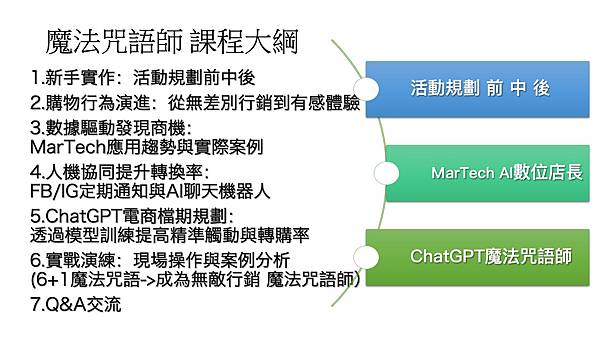 ChatGPT 魔法咒語師1.jpg ChatGPT 魔法咒語師1.jpg