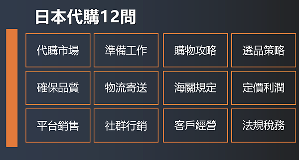 日本代購12問.png