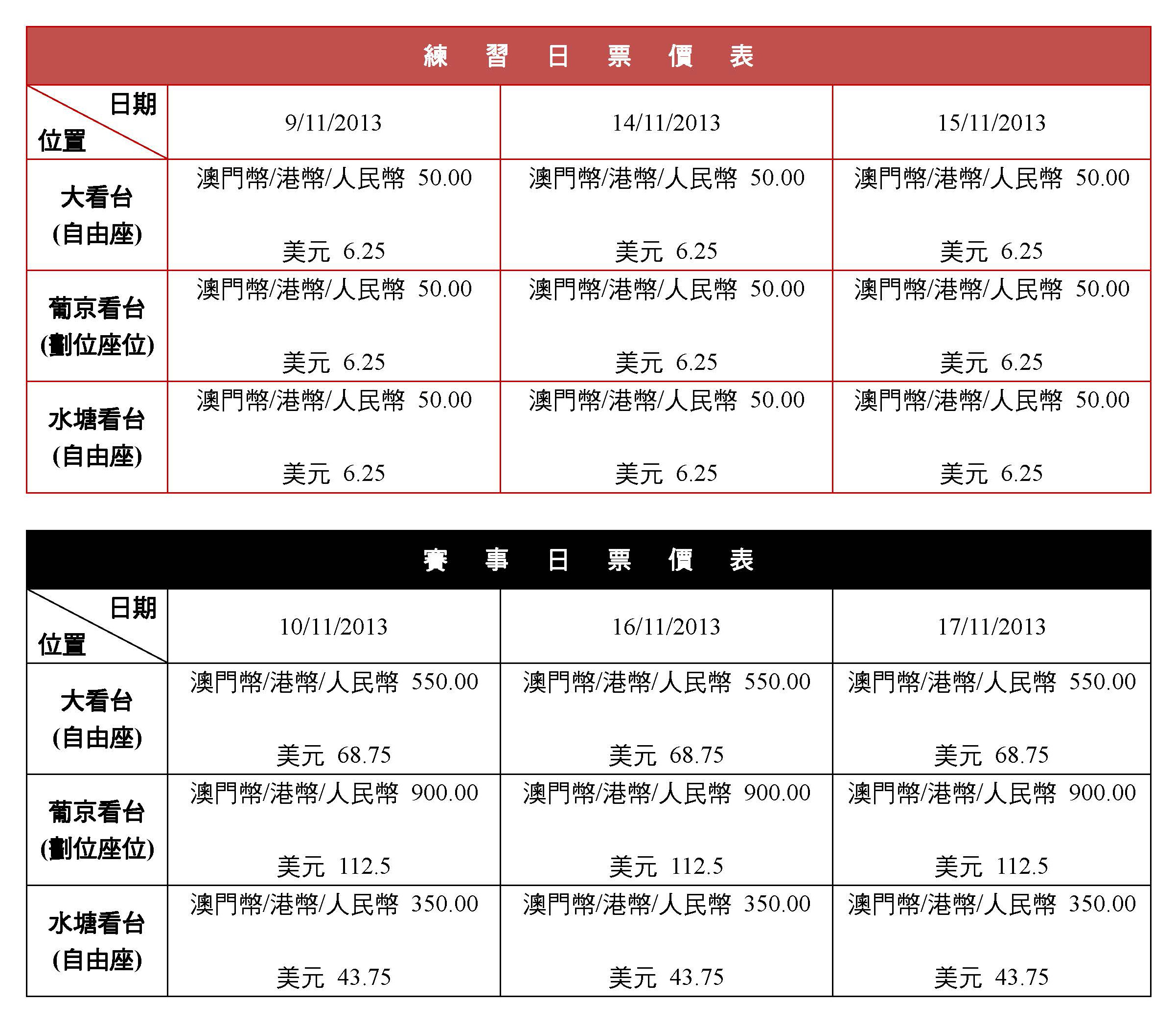 大賽車票價表.jpg