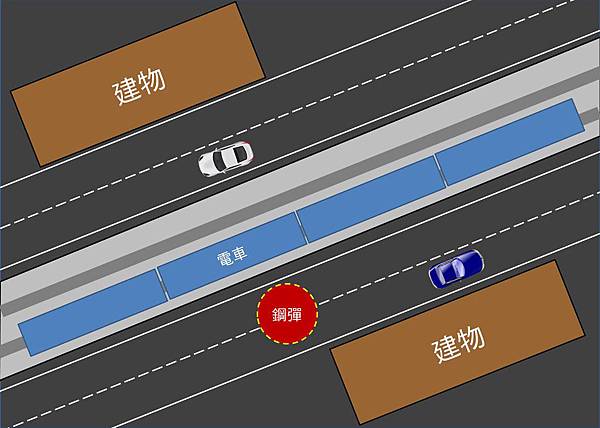 場景規劃.JPG 場景規劃.JPG