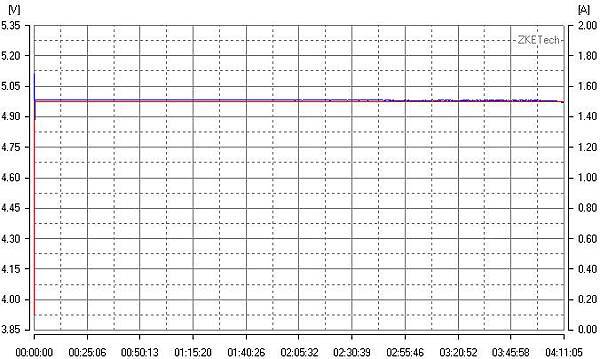 zenpower1a5.jpg zenpower1a5.jpg
