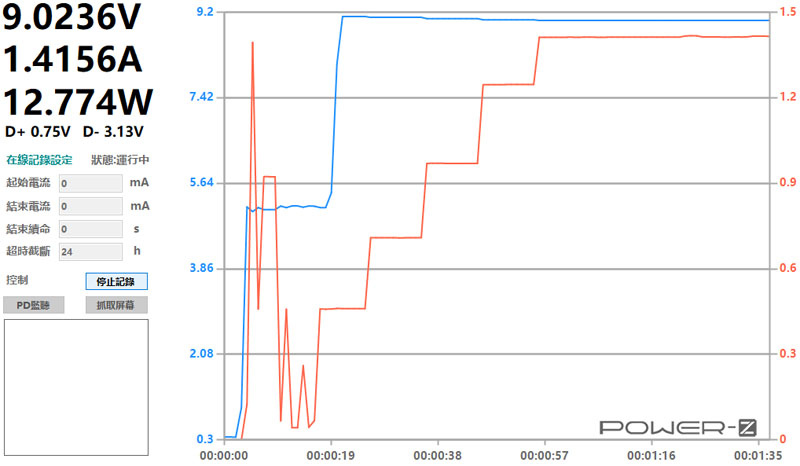 zf5_qc_zenpowermax.jpg