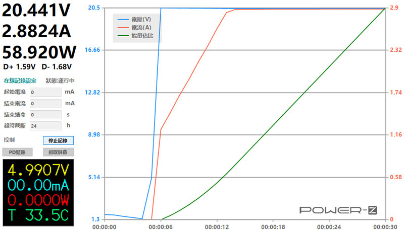 33-pd100-pd20000.jpg