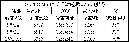 31-usbc.jpg