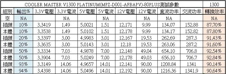 t00-v1300-80plus.jpg