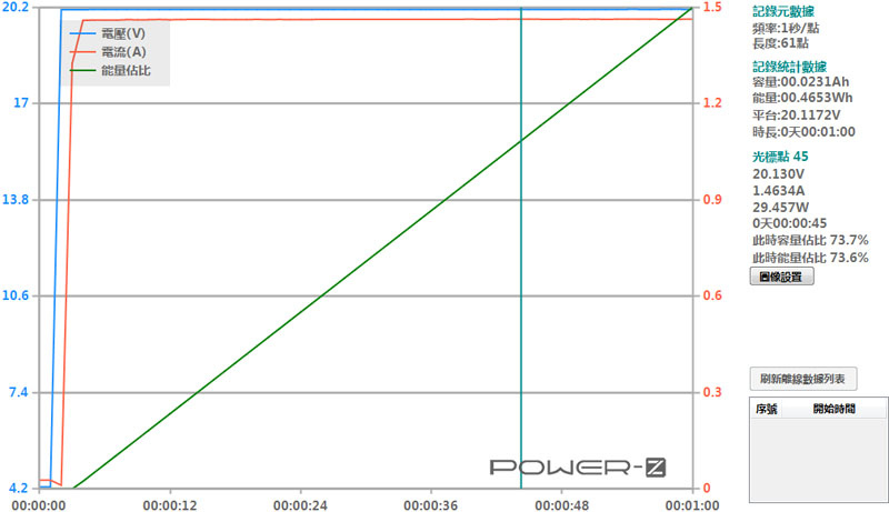 49-uc2-pd20000.jpg