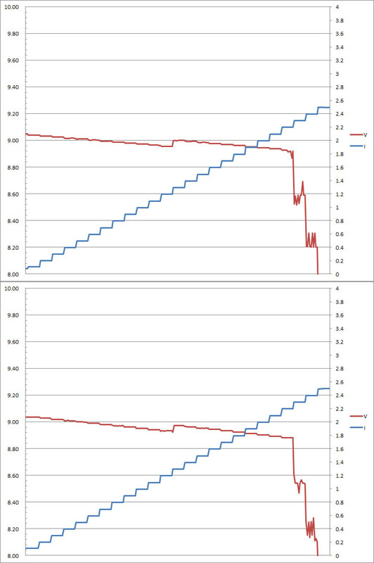 21-adp-9v.jpg