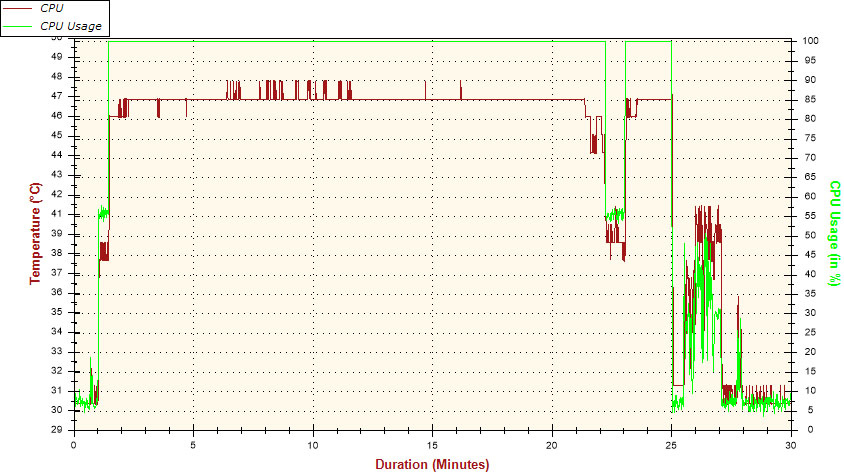 43-PWM-CPU.jpg