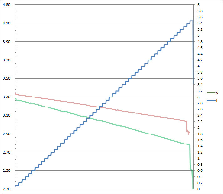 15-c-pps-3v3.jpg