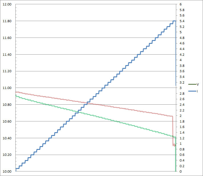 18-c-pps-11v.jpg