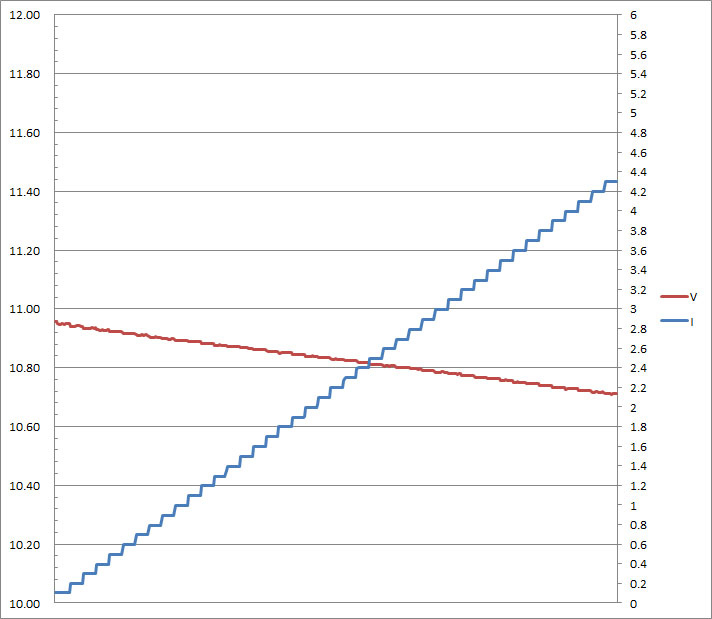 31-2p-c1-pps1-11v.jpg