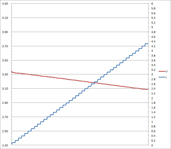 30-2p-c1-pps1-3v3.jpg