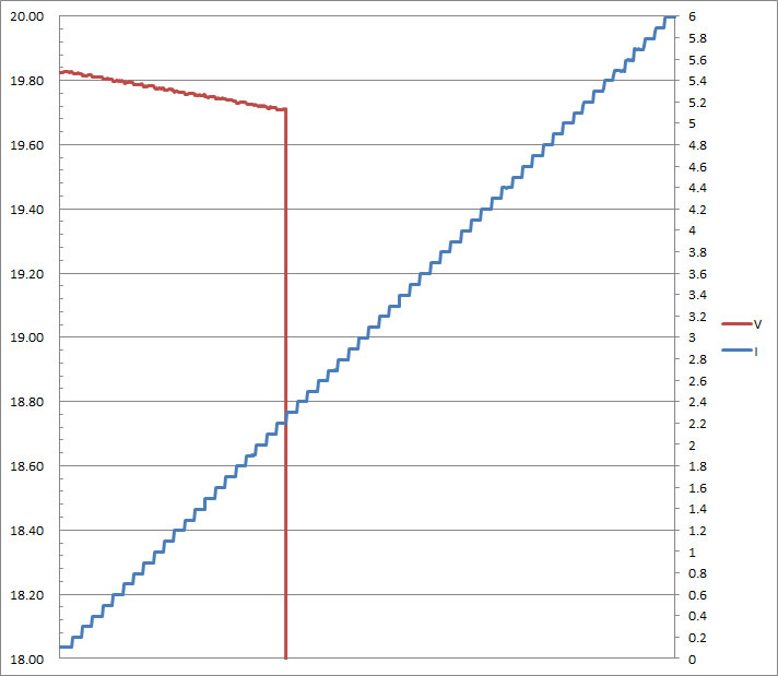 33-2p-c1-pps2-21v-4.jpg