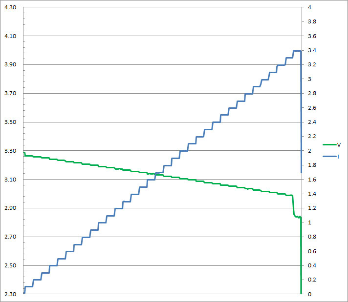 42-2p-c2-pps1-3v3.jpg