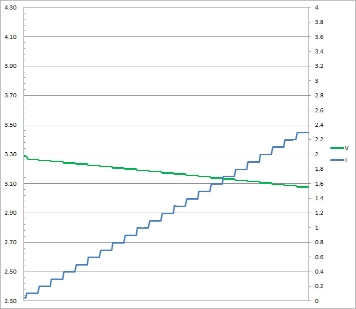 44-2p-c2-pps2-3v3.jpg