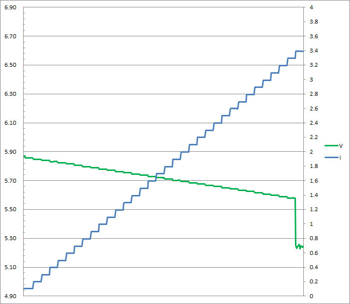 43-2p-c2-pps1-5v9.jpg