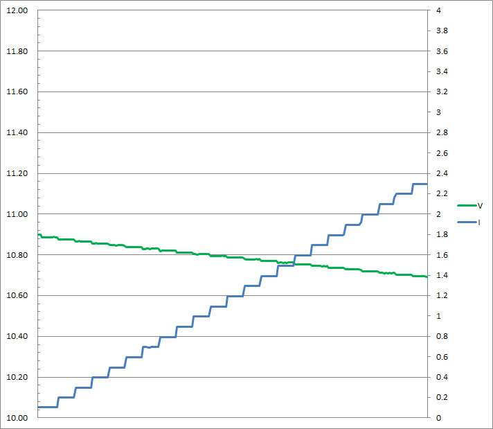 45-2p-c2-pps2-11v.jpg