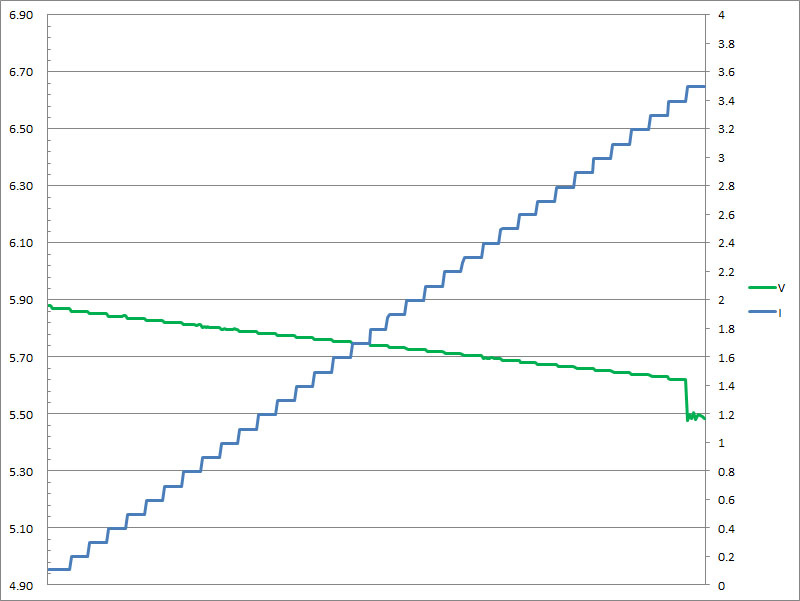 32-2p-c2-pps-5v9.jpg