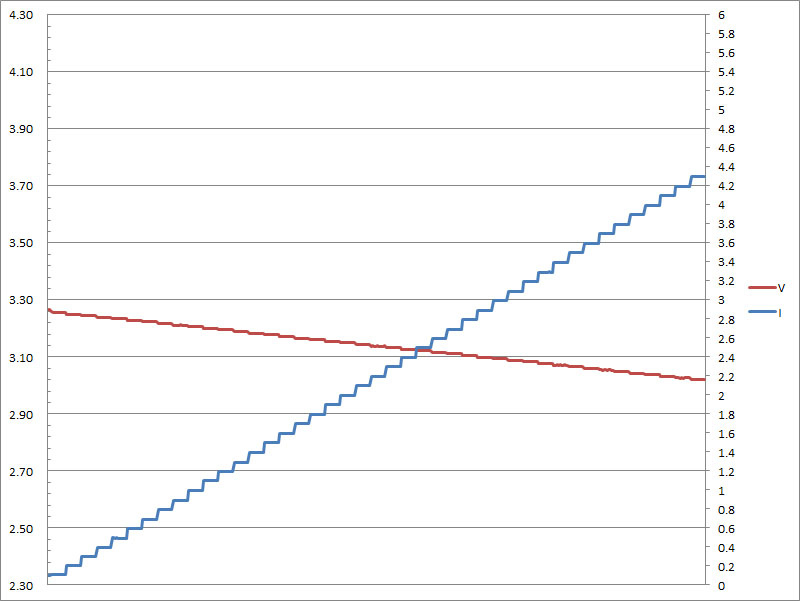 33-2p-c1-pps1-3v3.jpg