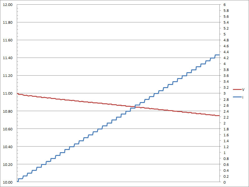 34-2p-c1-pps1-11v.jpg