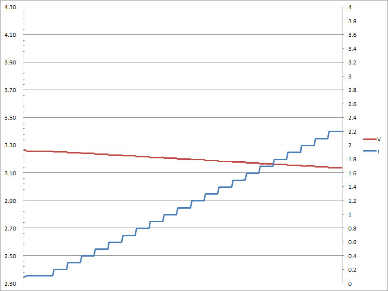 35-2p-c1-pps2-3v3.jpg