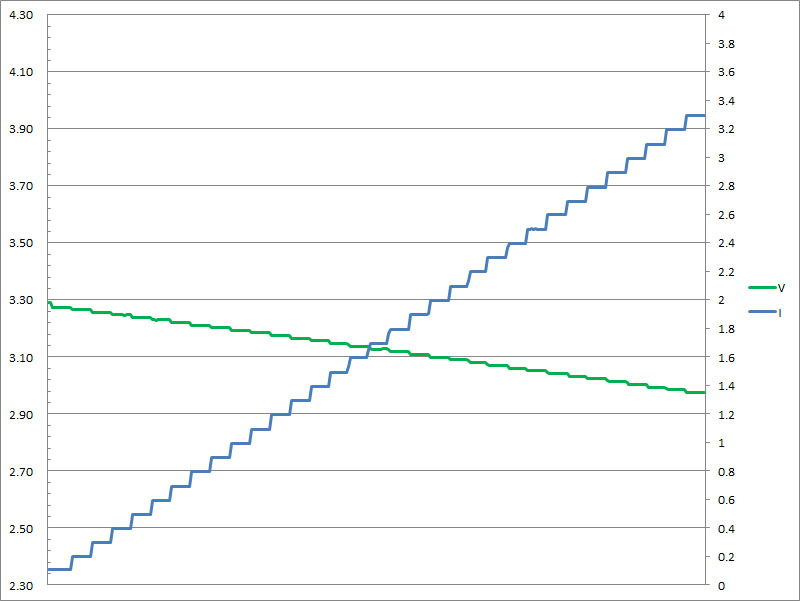 46-2p-c2-pps1-3v3.jpg