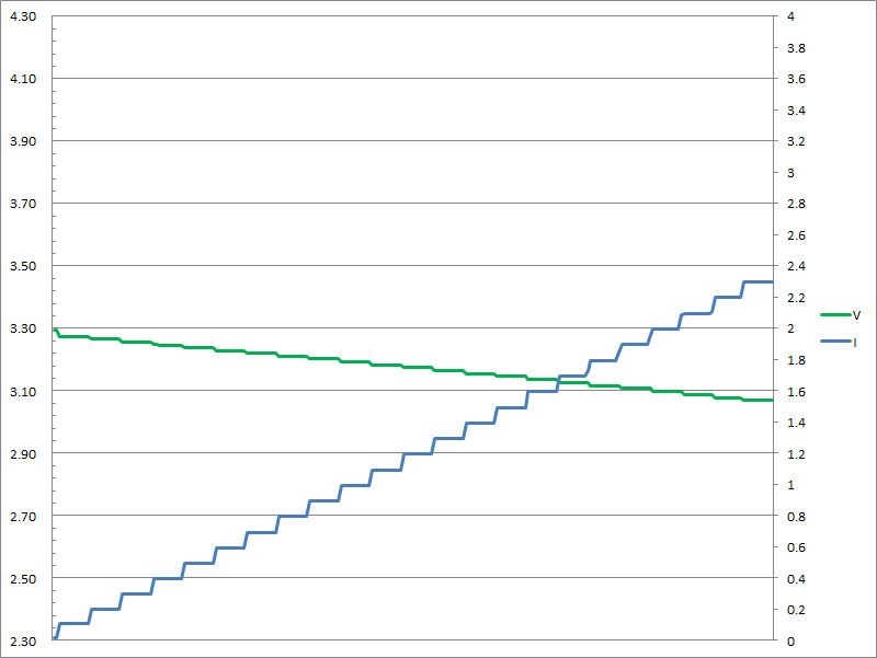 48-2p-c2-pps2-3v3.jpg