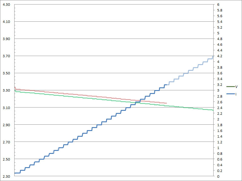 21-c-pps-3v3.jpg