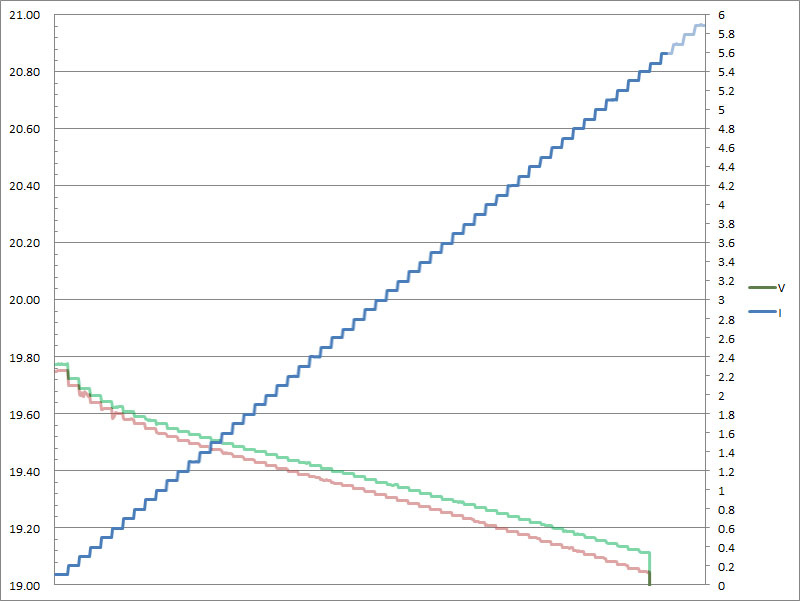 27-c-pps-21v.jpg