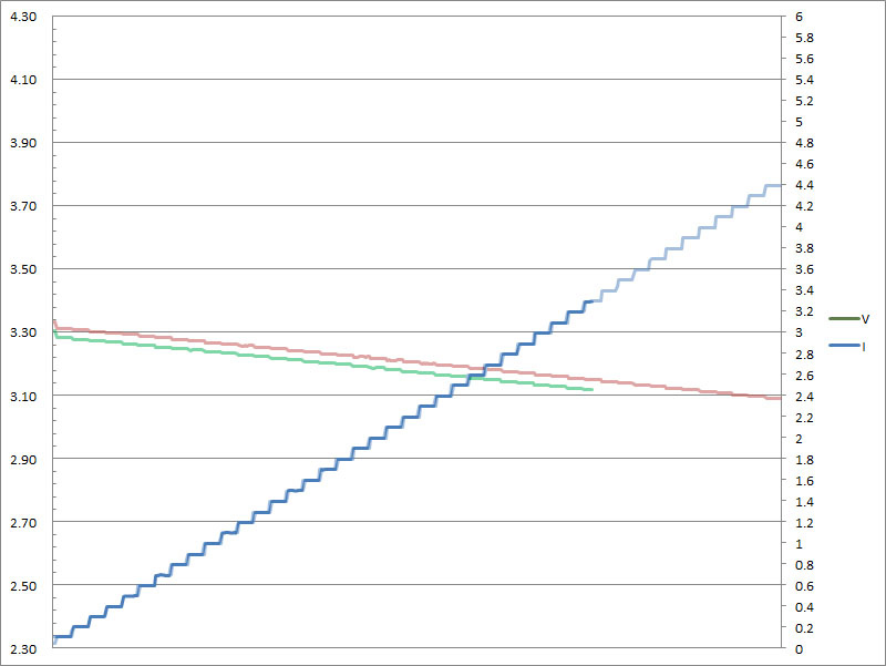 33-2c-c-pps-3v3.jpg