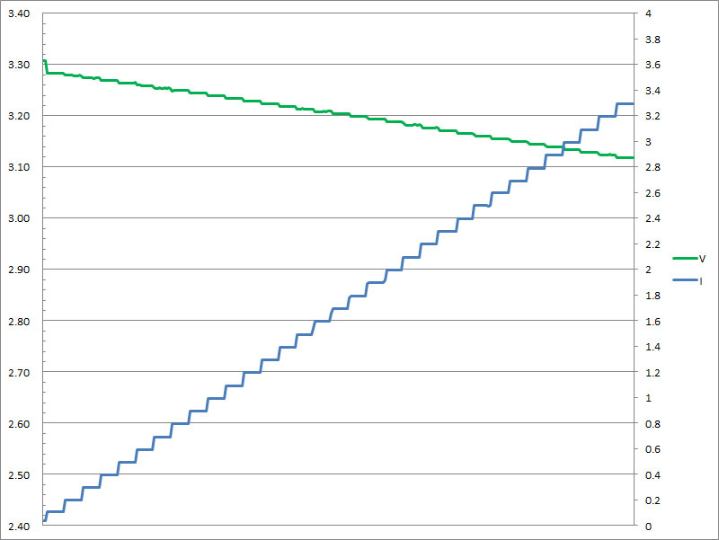 44-2c1a-c2-pps1-3v3.jpg