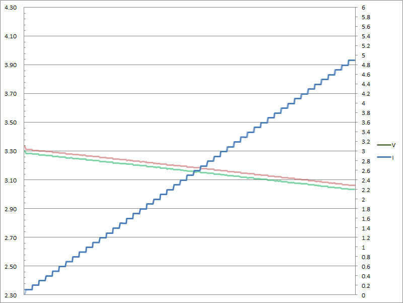 37-1c1a-c-pps-3v3.jpg