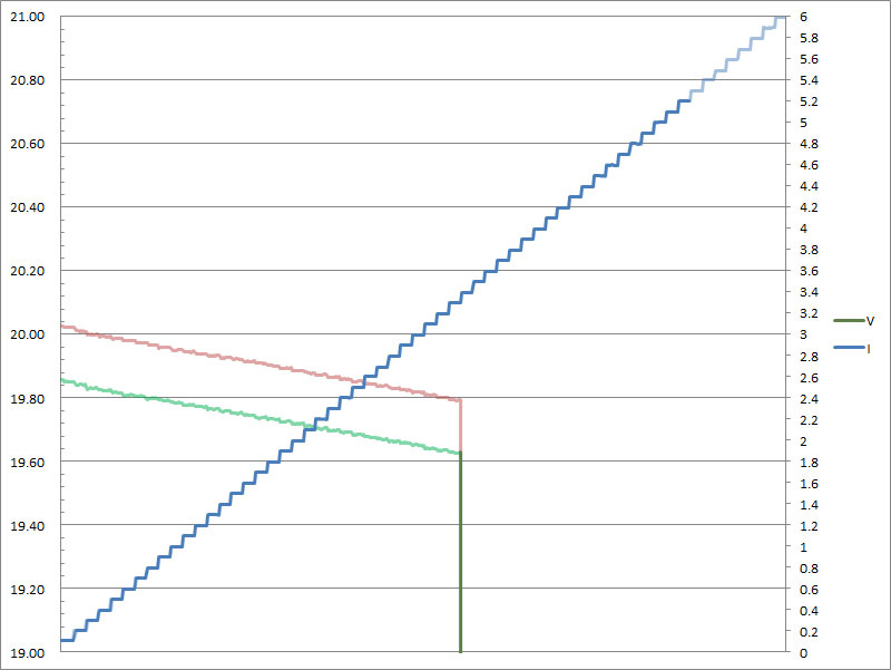 25-c1_2-pps21v-3a.jpg