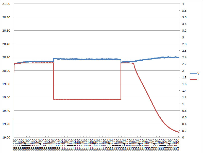 42-chg45w-slow.jpg