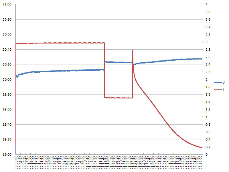 41-chg60w-slow.jpg