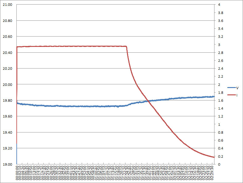 40-chg60w-normal.jpg