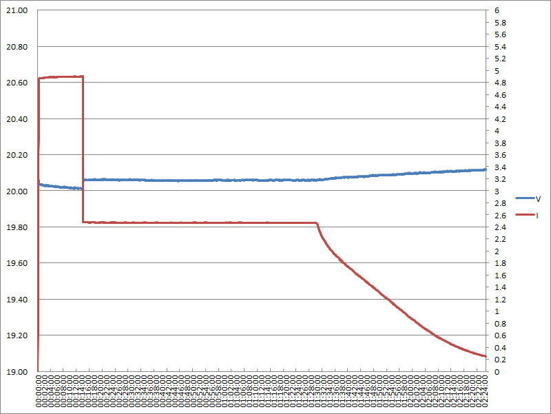 39-chg100w-slow.jpg