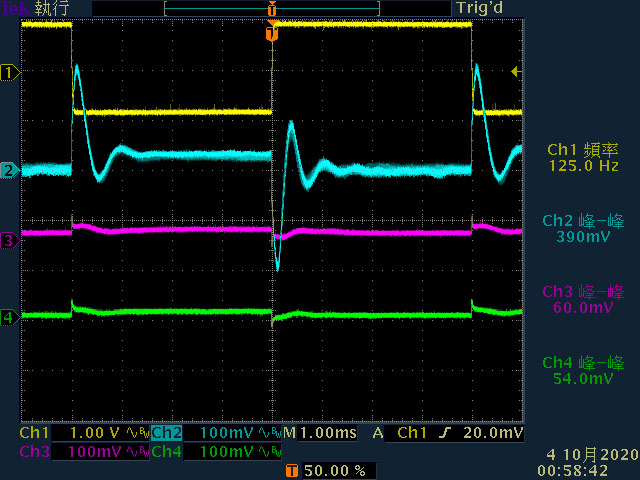 t22-dyn12v_50A-100A_4ms.jpg