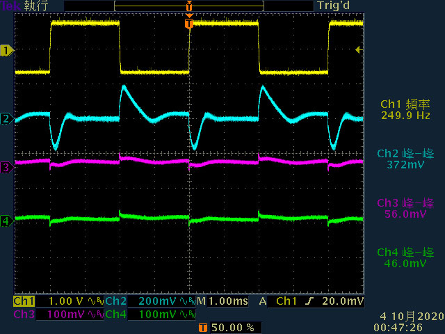 t21-dyn12v_10A-50A_2ms.jpg