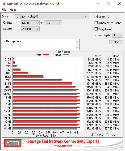 18-atto-amd.jpg