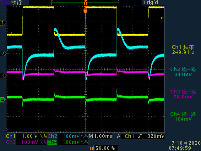 t21-dyn12v_50A-100A_2ms.jpg